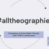 #alltheographies: Developing an Event Model Through LEAF-LINCS Collaboration