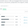 Encadrement.png